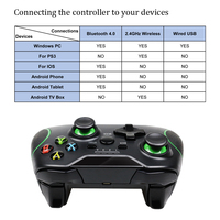 Obsługa bezprzewodowa Gamepad Bluetooth na PS3/IOS/telefon z systemem Android/PC/TV, pudełko Joystick USB gra komputerowa kontroler akcesoria do smartfonów 4